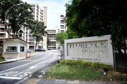 The Florence Residences (D19), Apartment #309528721